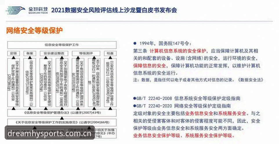 幻影体育官网使用教程：安全评估与完整操作指南