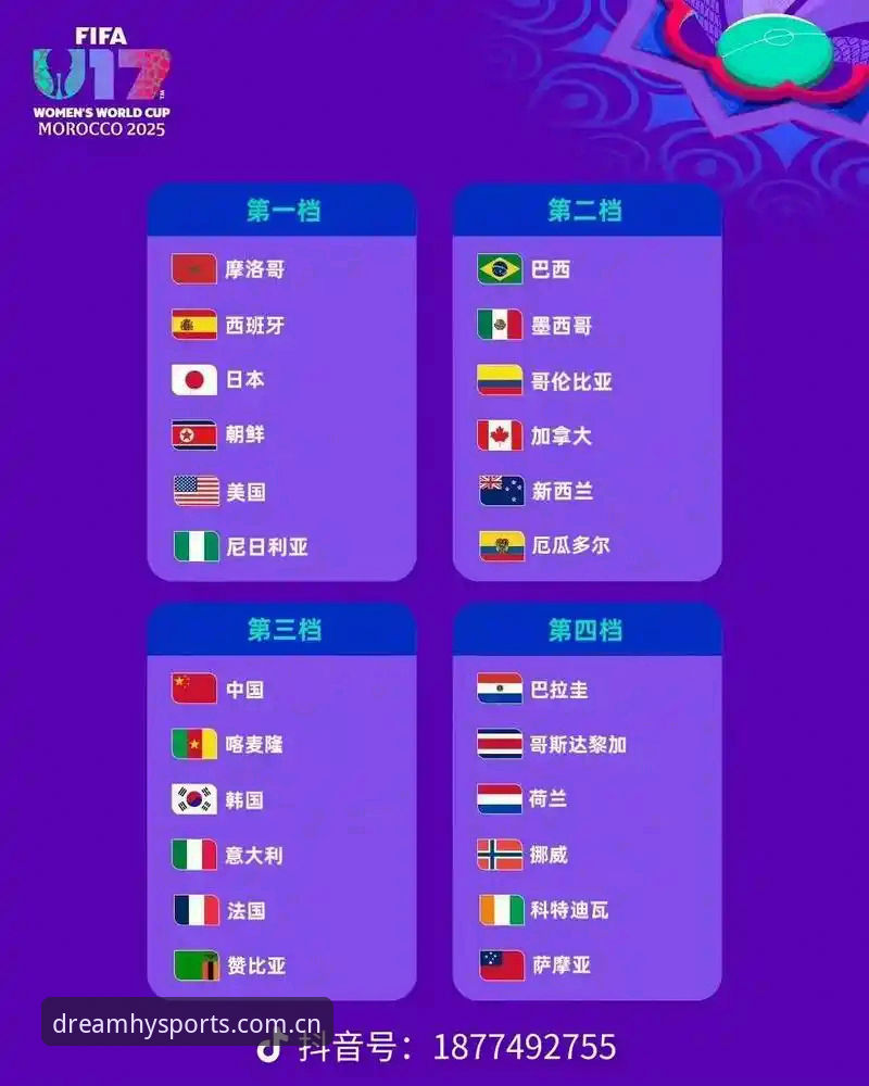 解读U17世界杯分组的关键视角——从赛事前景看幻影体育用户体验升级